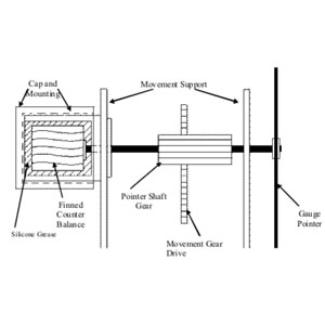 Anti-Vibration Movement, for dry gauge
Item: AV201